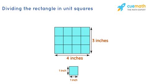1. Write down the formula . stands for the area, stands for the length of your parallelogram, and stands for the height of your parallelogram. [1] 2. Locate the base of the parallelogram. The base is the length of the bottom side of the parallelogram. [2] 3. Locate the height of the parallelogram.